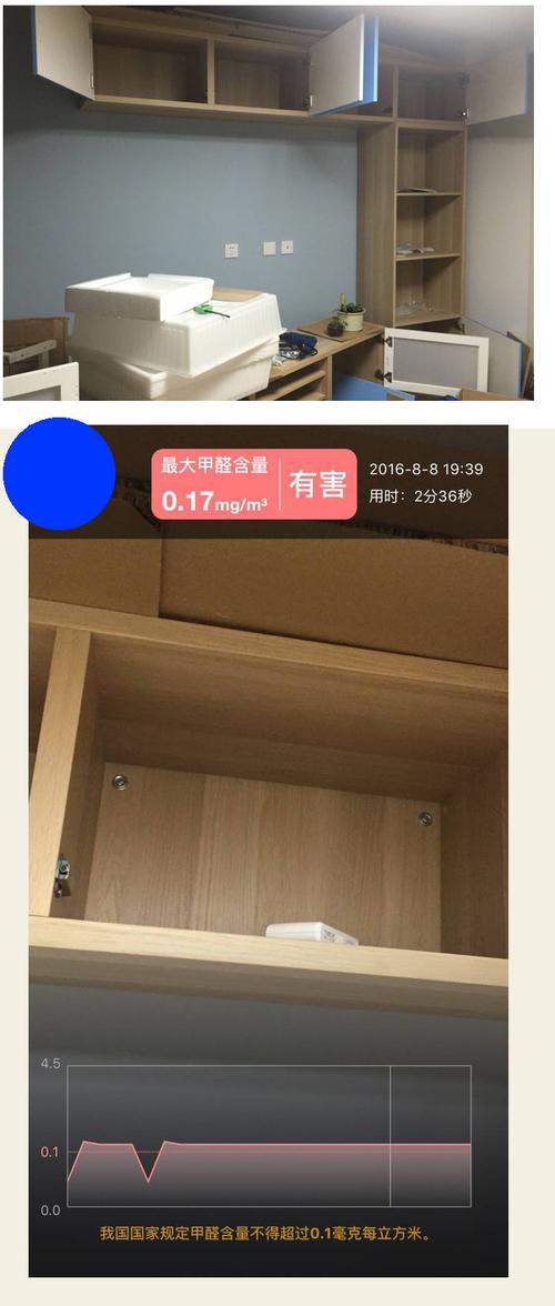 宜家家具-宜家家具甲醛含量如何知乎