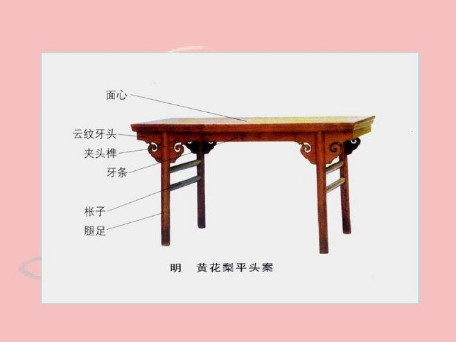 明式家具术语-明式家具简述