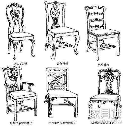 西洋古典家具-西洋古典家具线图