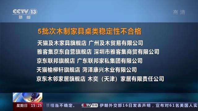 家具检测不合格怎么赔偿-家具检测不合格怎么赔偿的