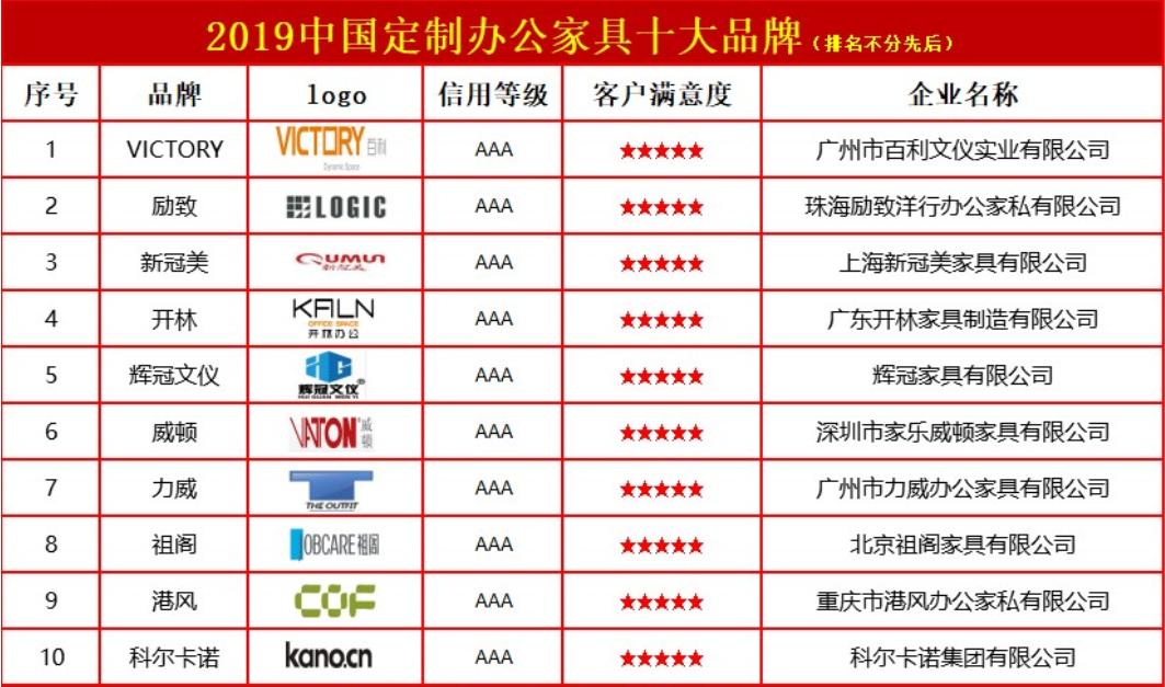 简易家具十大品牌排行榜揭秘