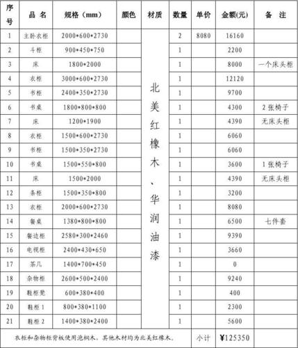 全实木家具价格表-全实木家具价格表大全