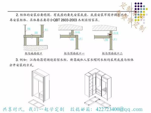初学看安装家具图纸-初学看安装家具图纸怎么看