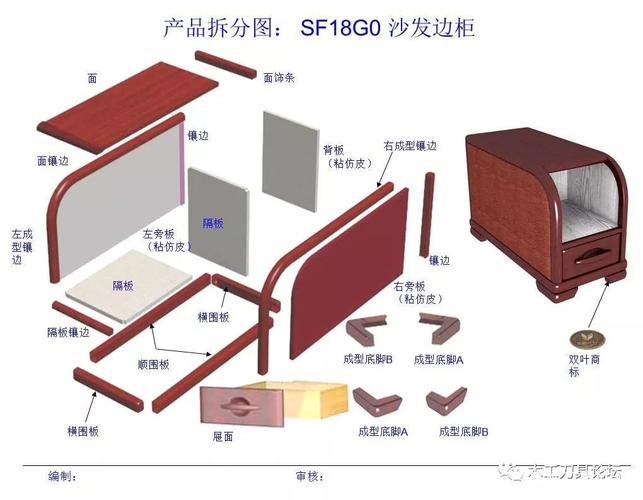 家具分解图-家具分解图怎么画