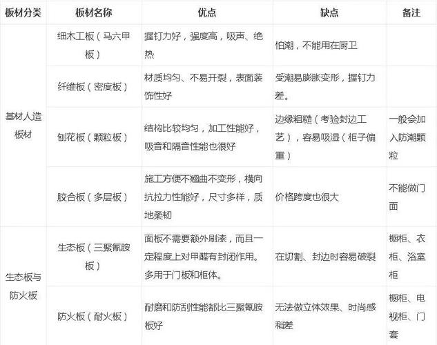家具进货渠道-家具进货渠道有哪些