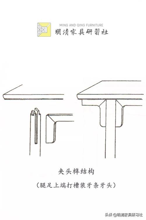 中国传统家具-中国传统家具榫卯结构