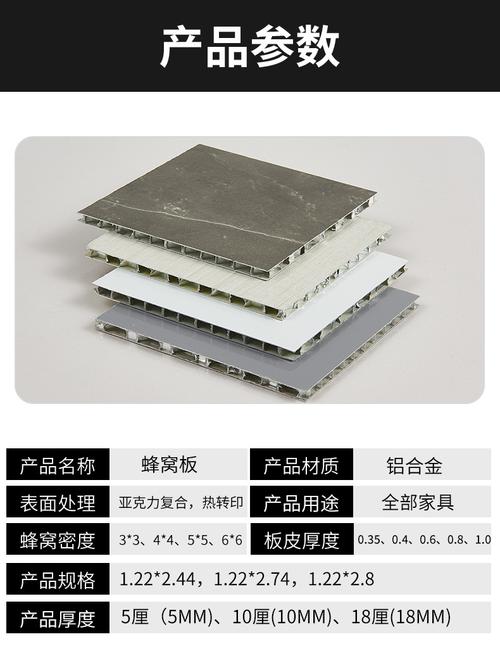 全铝家具一般的价格-铝蜂窝板厂家直销铝蜂窝板