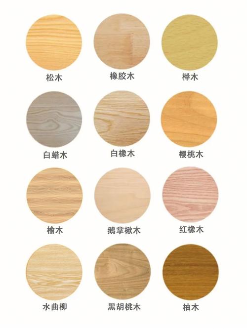 制作家具的木材有哪些-制作家具的木材有哪些种类