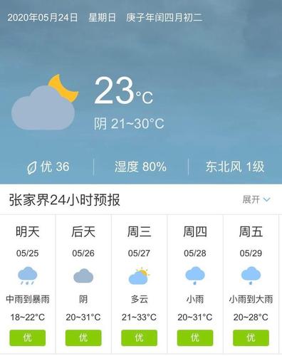 张家具-张家具天气预报15天查询