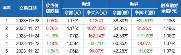 美克家具-美克家居股票股吧