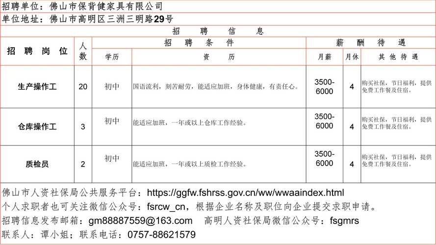 家具组装工招聘-家具组装工招聘信息