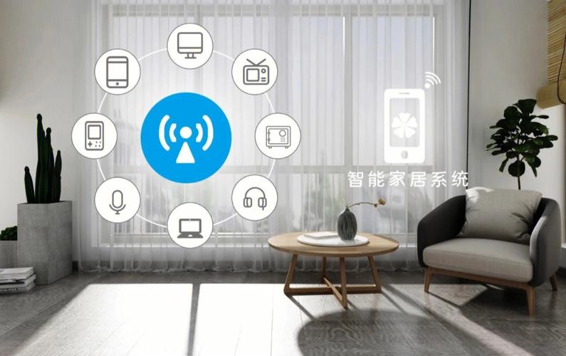 智能家具图片-智能家居图片高清图片大全