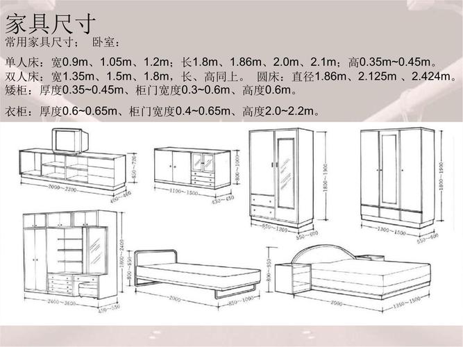 家具人体工程学-家具人体工程学分析
