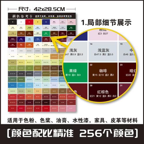 家具调漆-家具调漆配色表