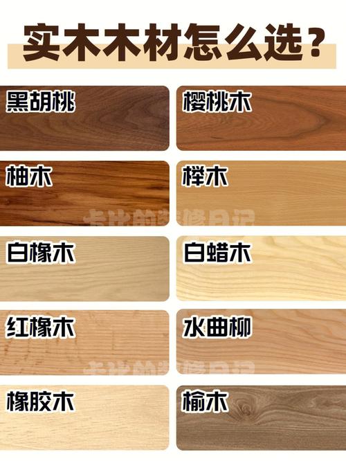 自己提供木料加工家具-自己提供木料加工家具要多少钱