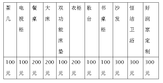 家具退货最新规定-家具退货最新规定3.15