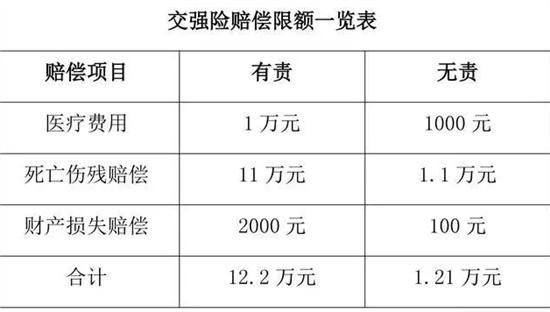 家具损坏赔偿标准-家具损坏赔偿标准 法律