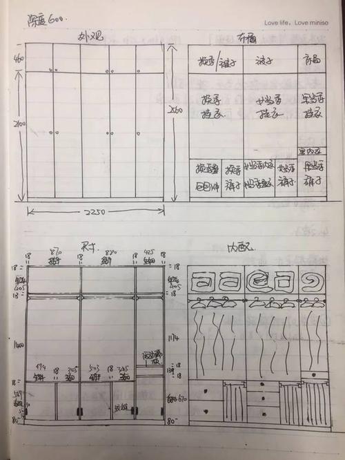 家具安装图纸怎么看-家具安装图纸怎么看懂