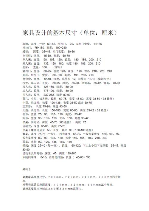 家具常规尺寸-家具常规尺寸大全图