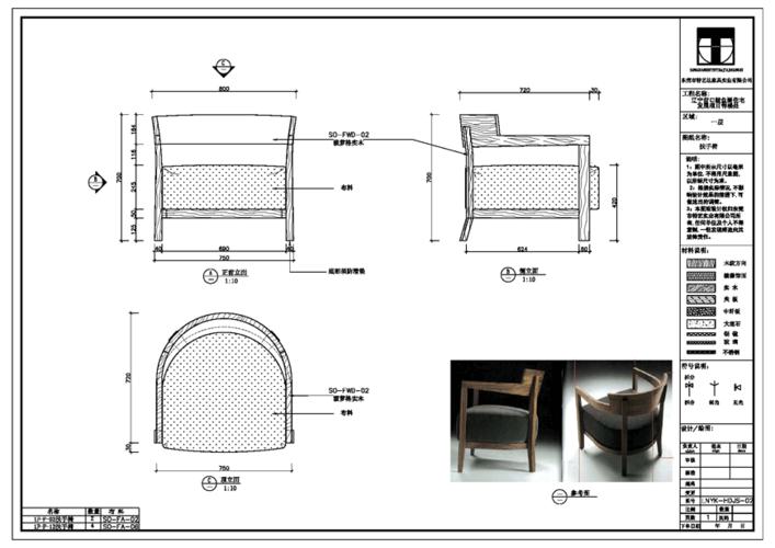 家具深化-家具深化是什么意思